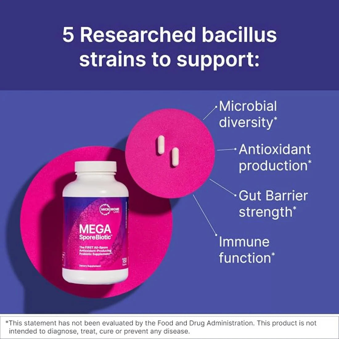 MegaSporeBiotic Probiotic Supplement 60 Capsules ( Pack of 2 )