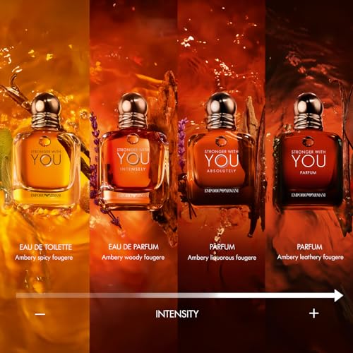 Emporio Armani Stronger With You Absolutely Parfum 100ml