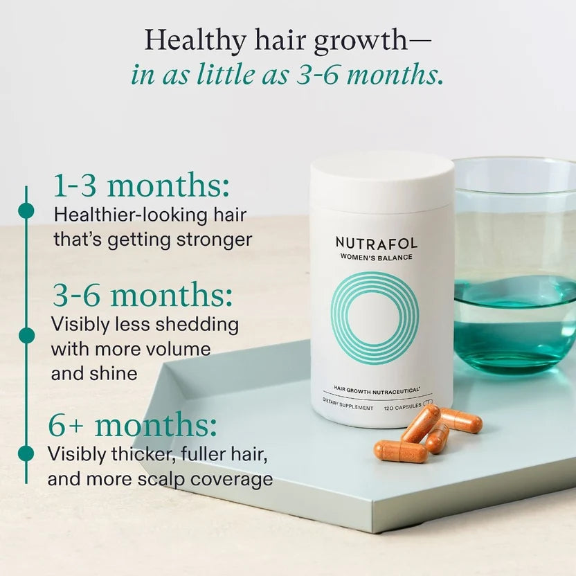 Nutrafol Women’s Balance 2-Month Bundle