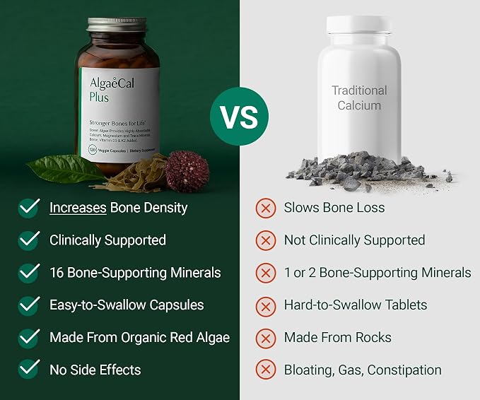 AlgaeCal Plus Bone Health Supplement 120 Caps