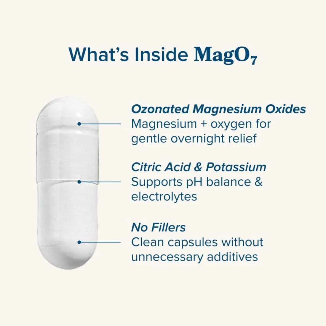 NBPure MagO7 Oxygen Cleanse – 90 Capsules
