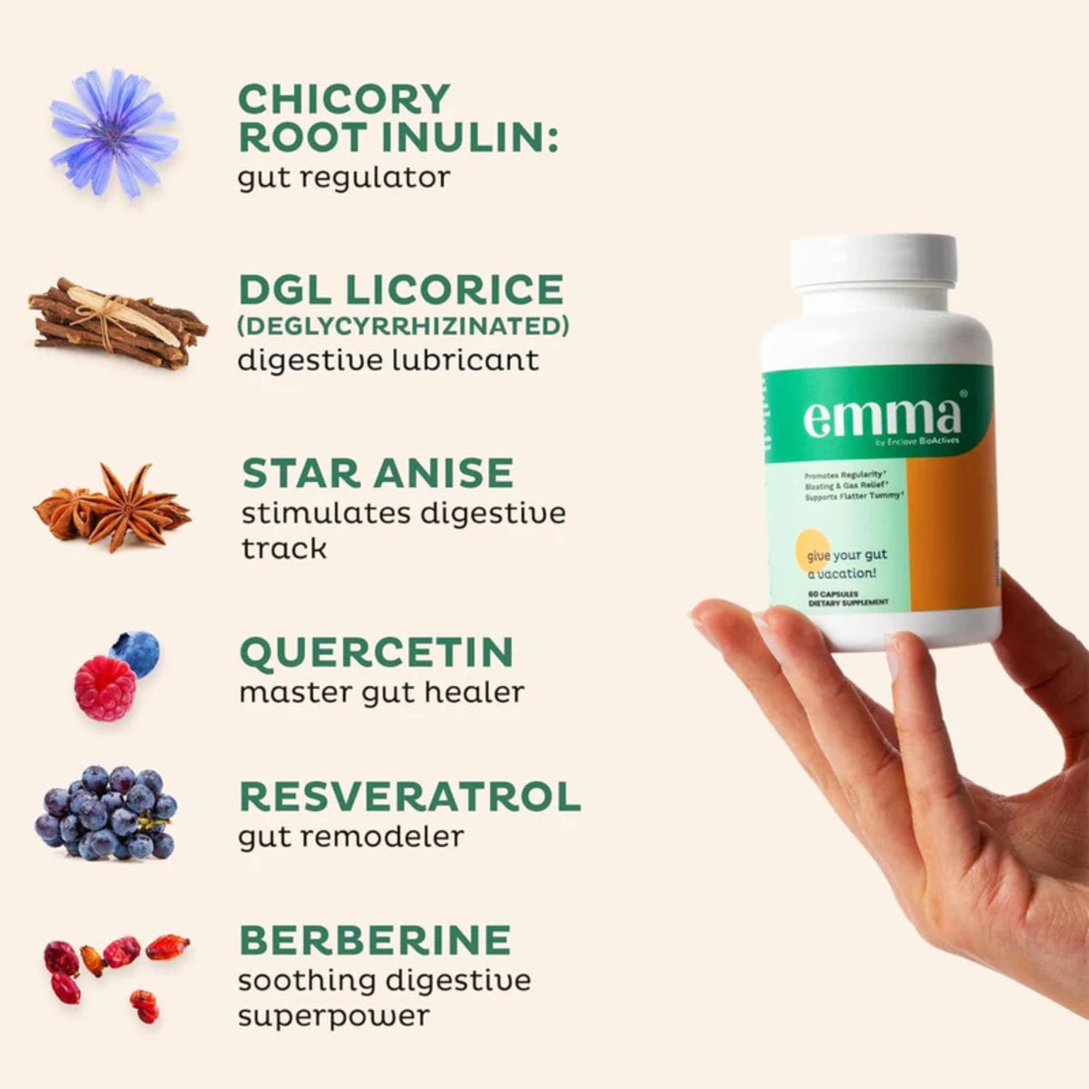 Emma Gut Health Supplement 60 Capsules | Bloating & Digestive Support