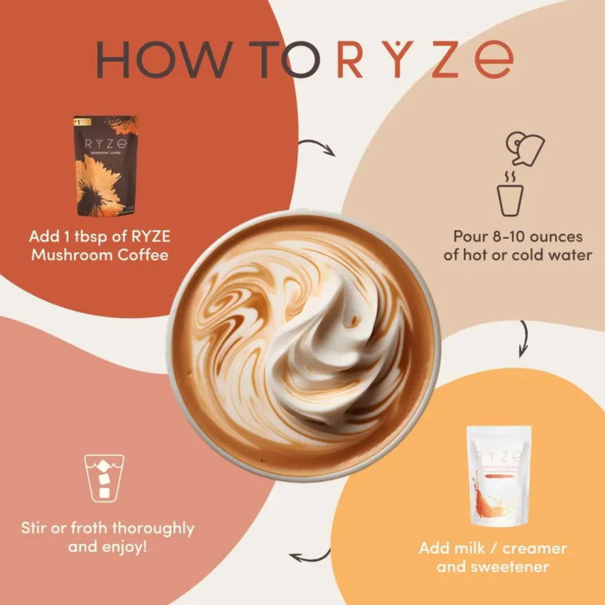 RYZE Organic Mushroom Coffee 30 servings