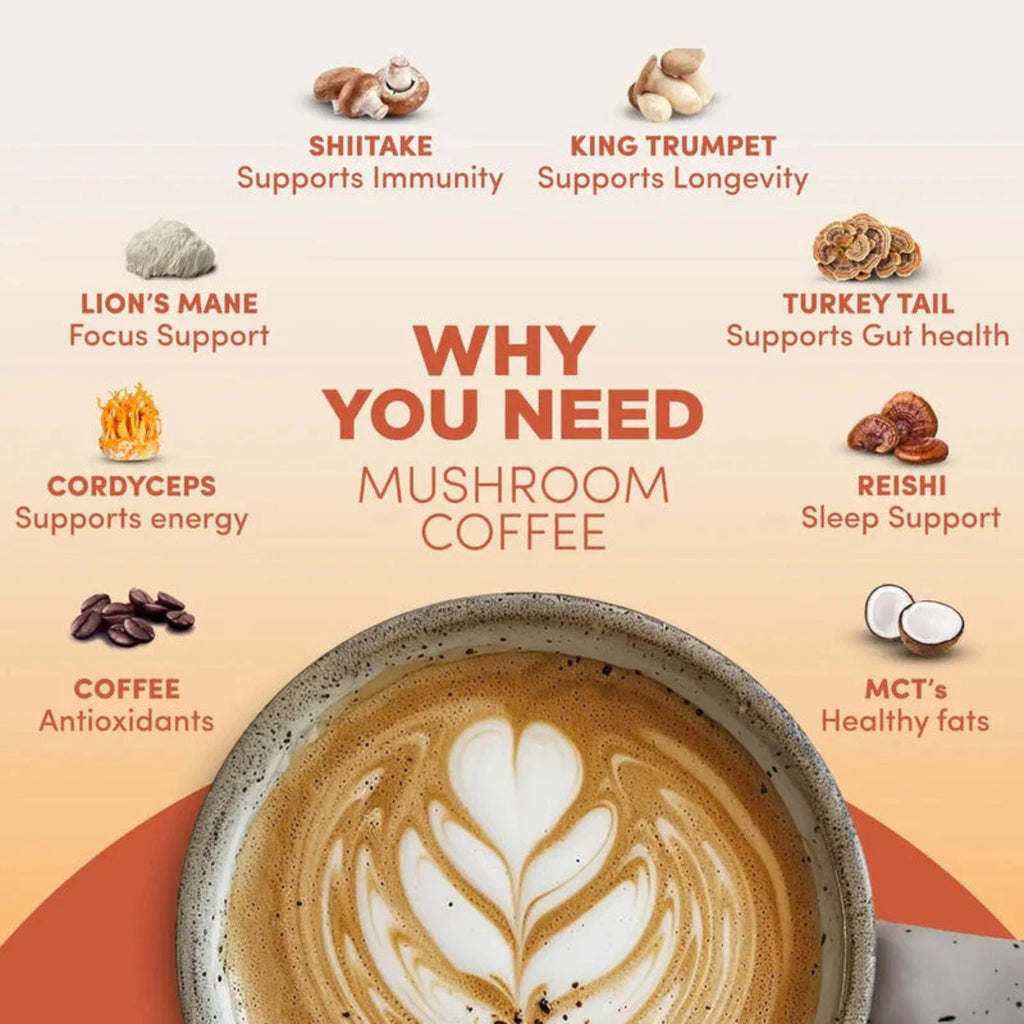 RYZE Organic Mushroom Coffee 30 servings